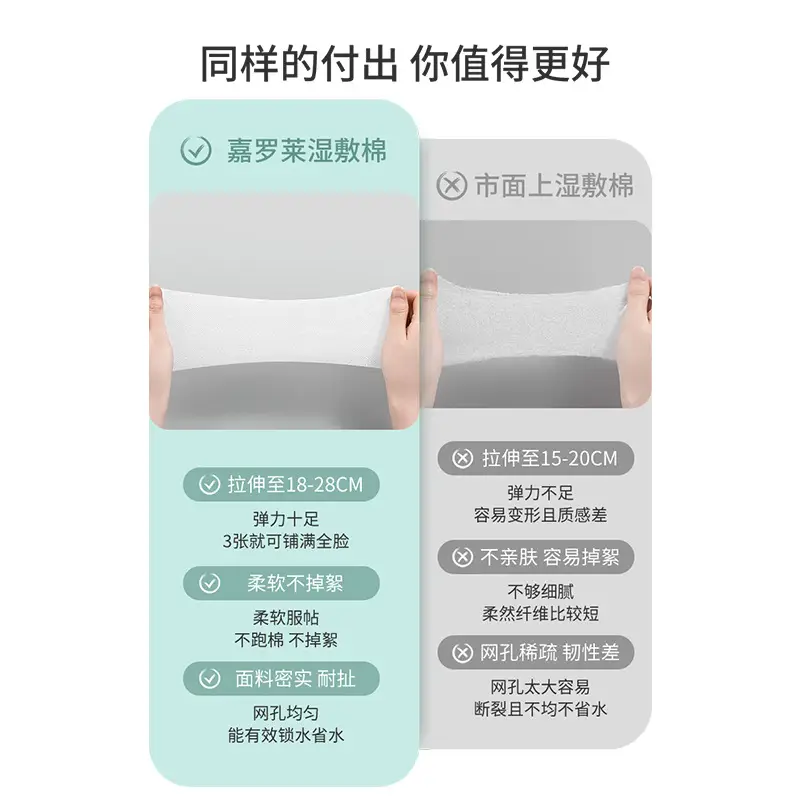 Disposable Stretchable Cotton Wet Compress Pads for Thin Skin - Image 7