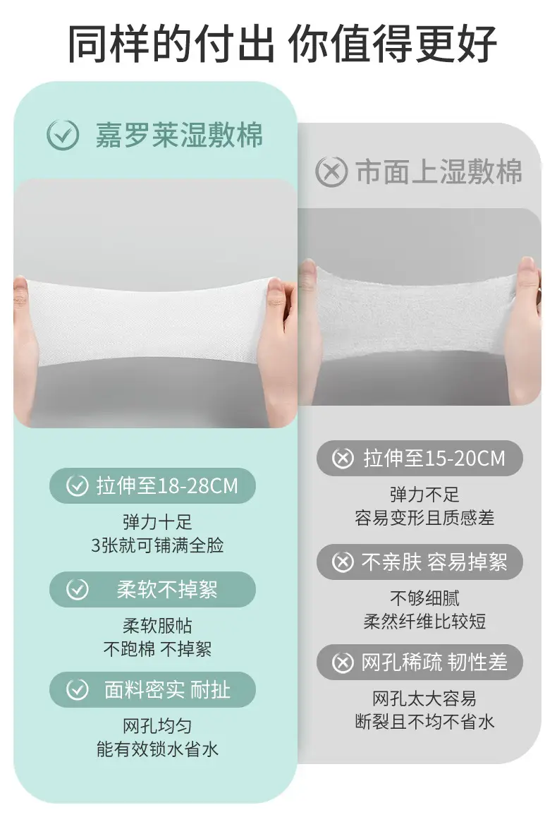 Disposable Stretchable Cotton Wet Compress Pads for Thin Skin — feature 9