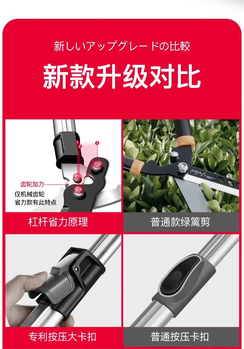 Erez Lawn Shears Fruit Tree Garden Pruning Shears Gardening Scissors Greening Garden Tools Fence Pruning Shears — feature 19
