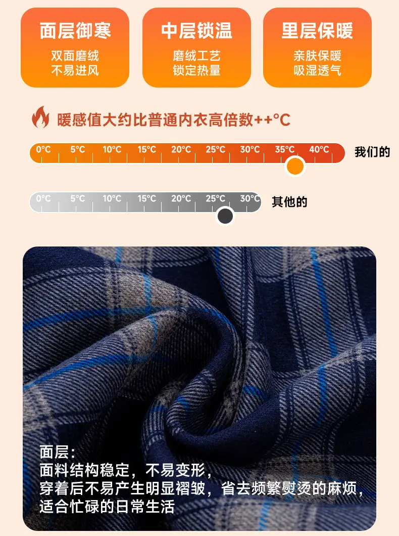 Men Plaid Velvet Shirt Double Sided Warm Winter — feature 8