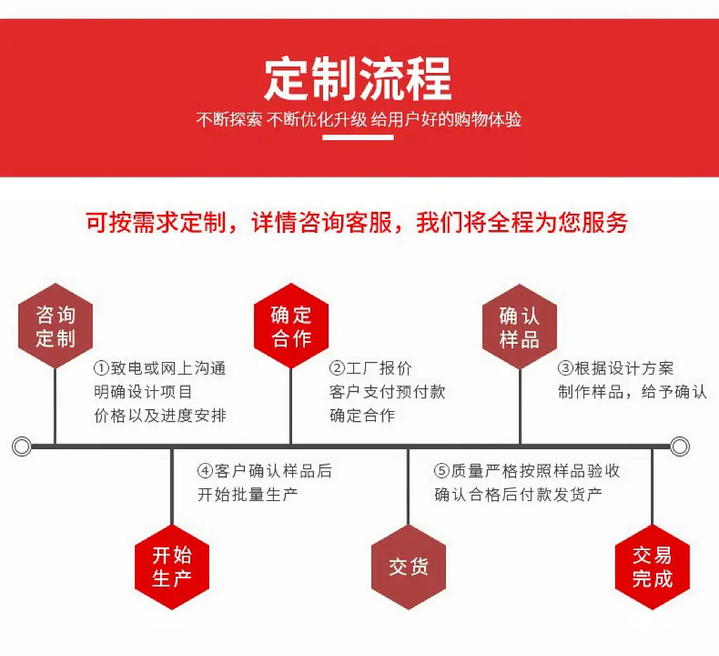 定制.jpg