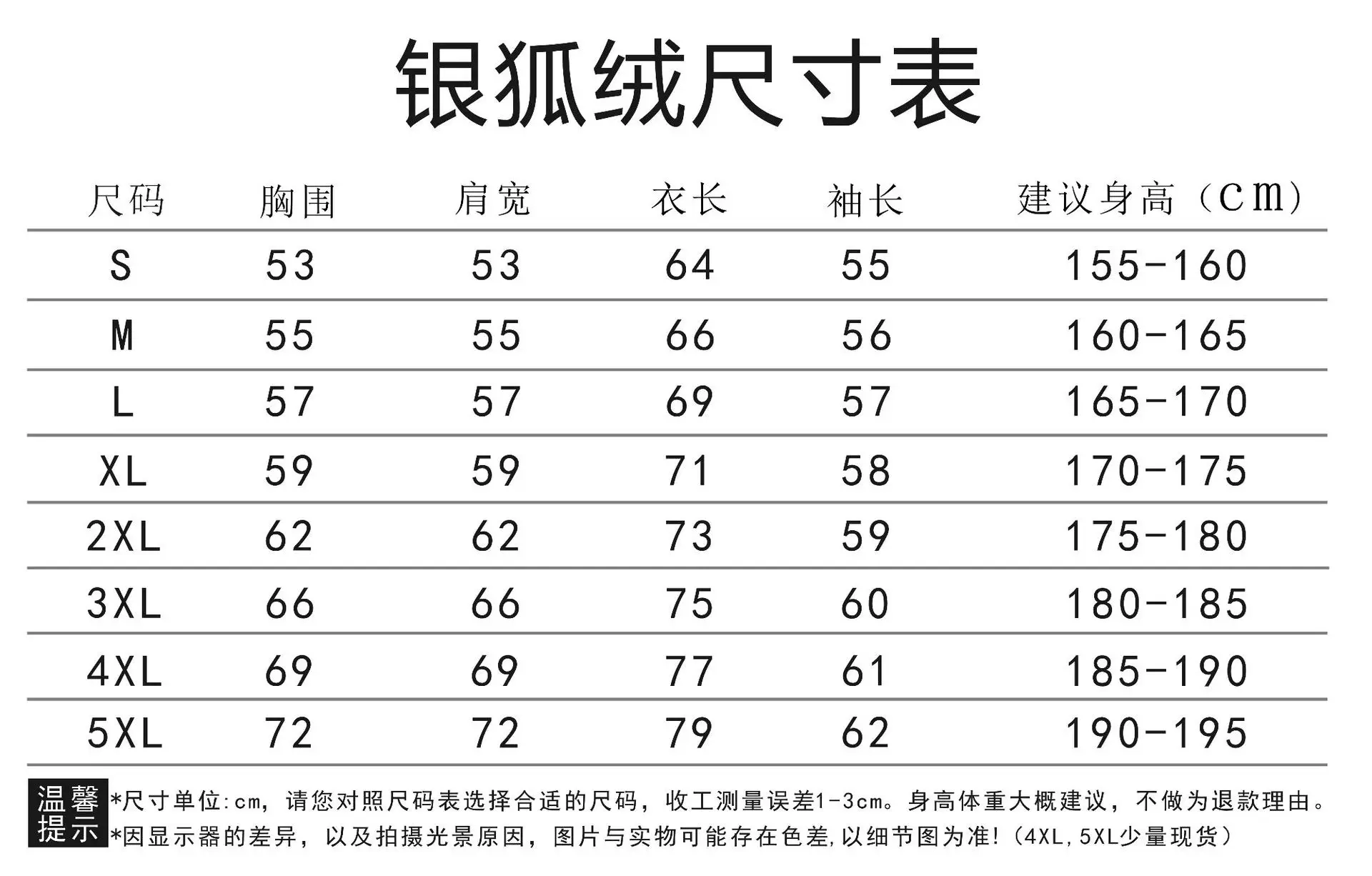 银狐绒尺寸表格式.jpg