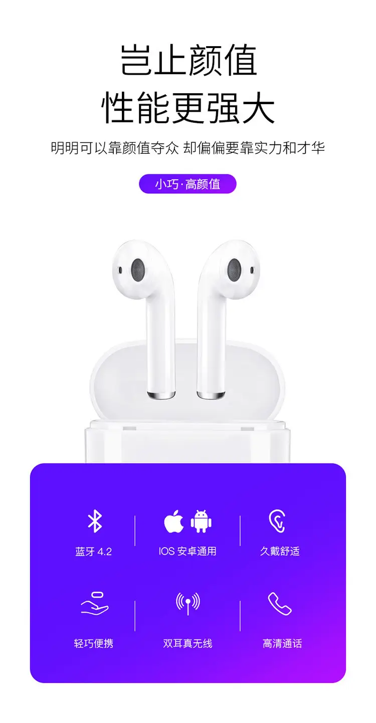 I7S Bluetooth 5.0 Earphones with Charging Case & Touch Screen — feature 1