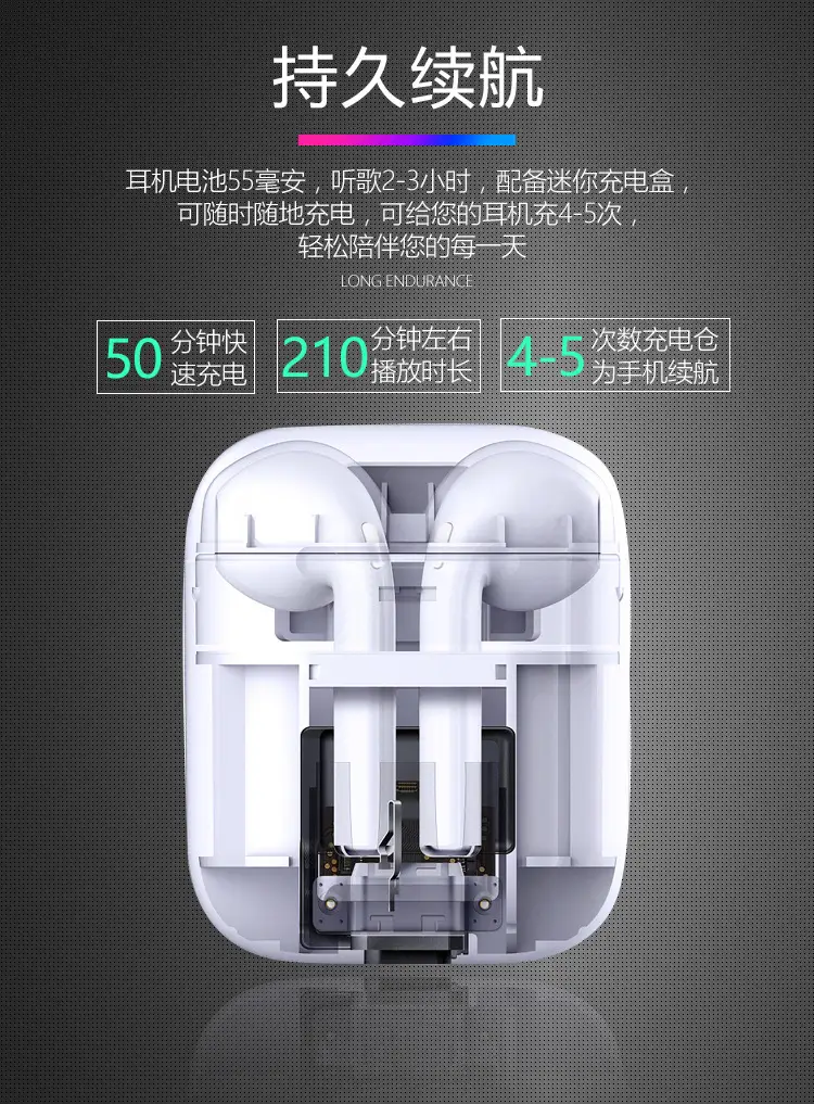 I7S Bluetooth 5.0 Earphones with Charging Case & Touch Screen — feature 10