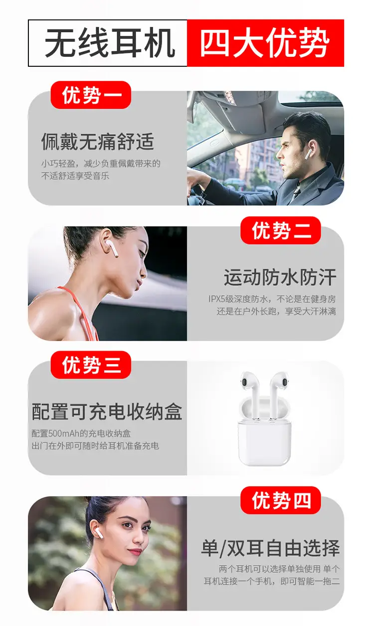 I7S Bluetooth 5.0 Earphones with Charging Case & Touch Screen — feature 14