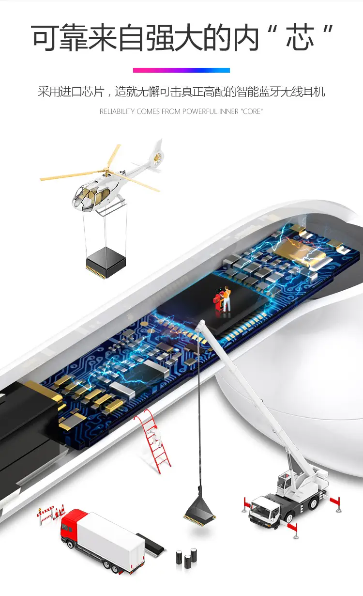 I7S Bluetooth 5.0 Earphones with Charging Case & Touch Screen — feature 4