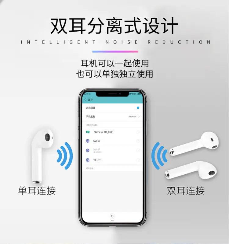 I7S Bluetooth 5.0 Earphones with Charging Case & Touch Screen — feature 5