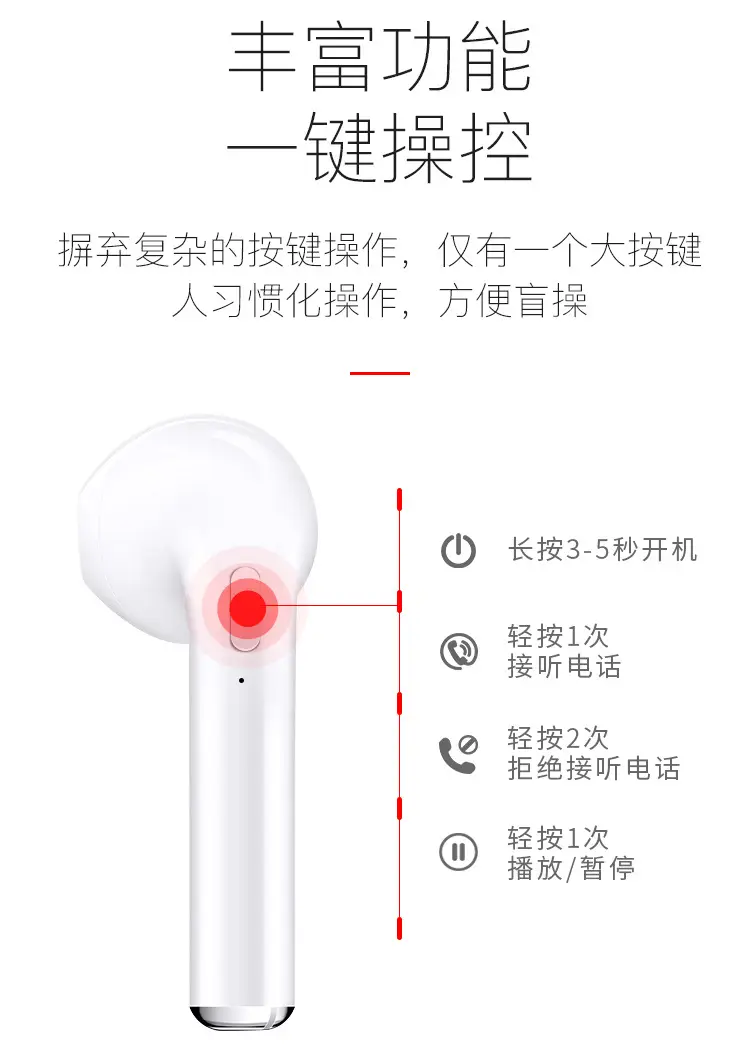 I7S Bluetooth 5.0 Earphones with Charging Case & Touch Screen — feature 7