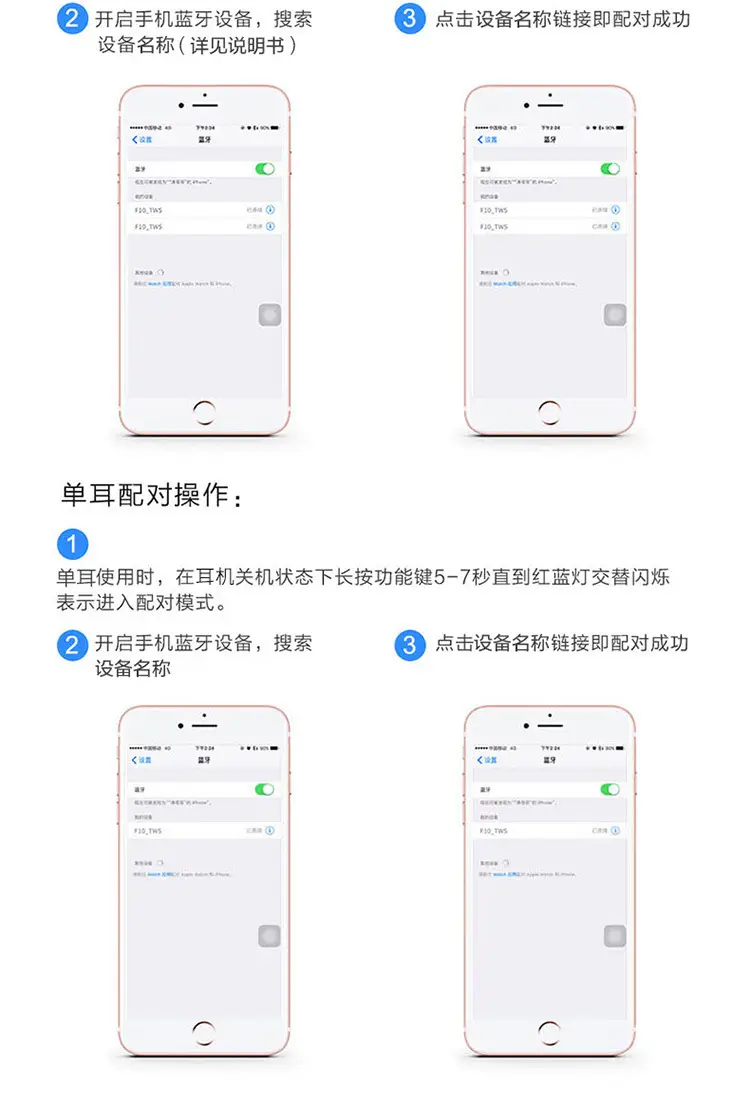 I7S Bluetooth 5.0 Earphones with Charging Case & Touch Screen — feature 9