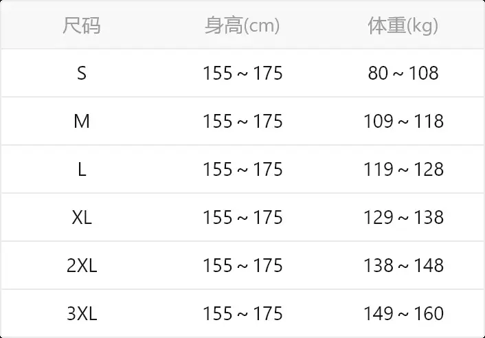 99尺码表
