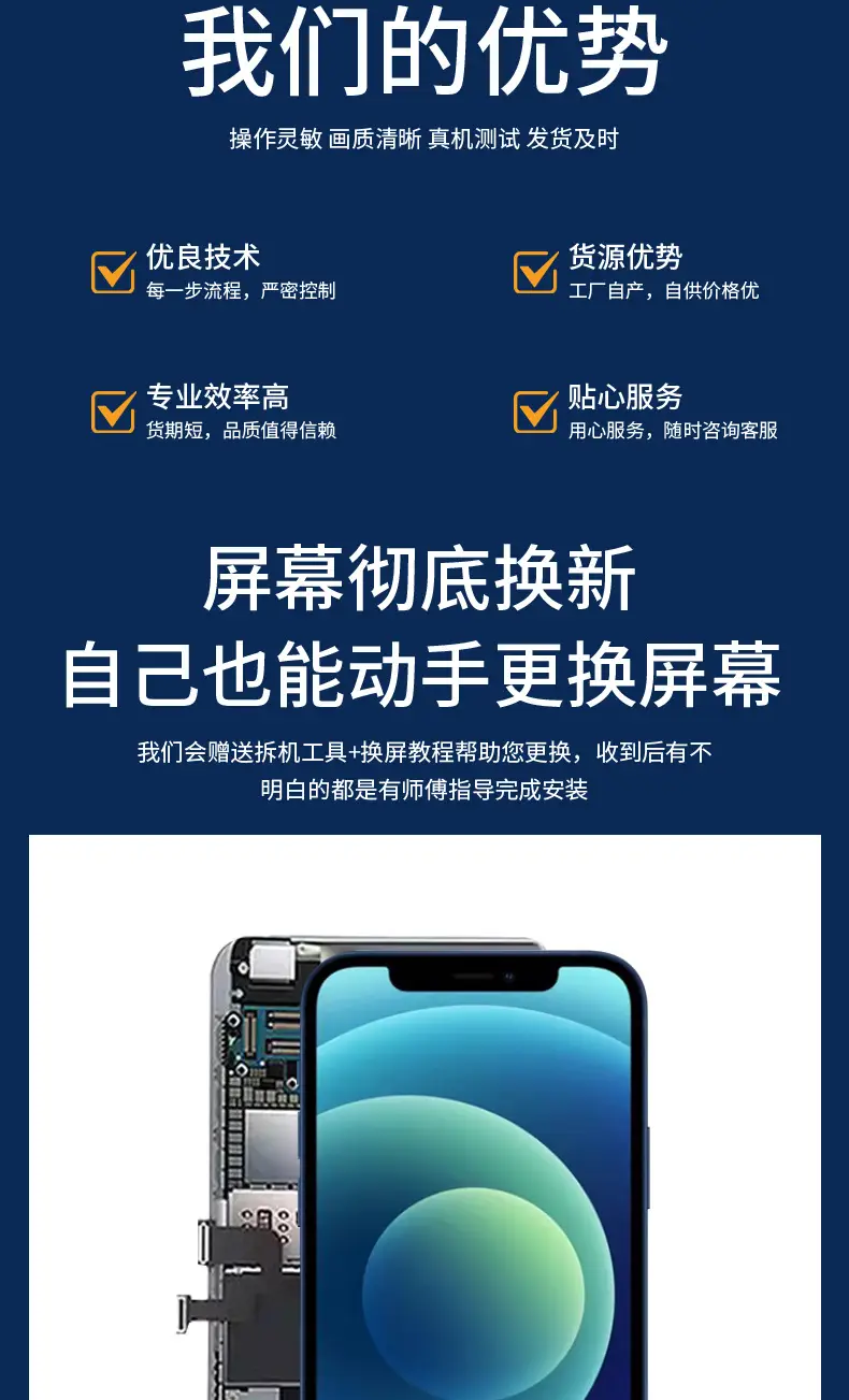 Suitable for Apple Screen Assembly Apple 68 Lcd Touch Display Iphone7 Mobile Phone Screen Assembly Full Screen — feature 2