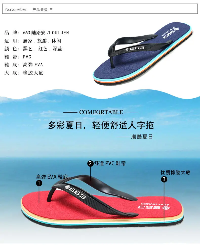 Lu Lu Red Rubber Flip Flops for Men — feature 5