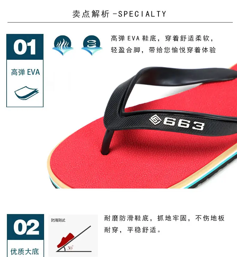 Lu Lu Red Rubber Flip Flops for Men — feature 6
