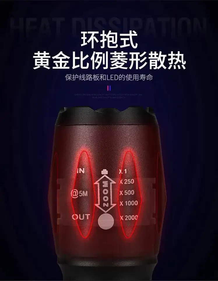 Rechargeable Zoom Flashlight for Outdoor Use — feature 11