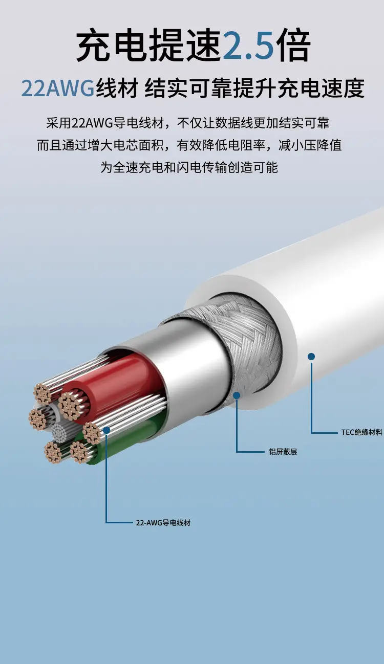 Apple Data Cable 5A Fast Charging Huawei Compatible — feature 2