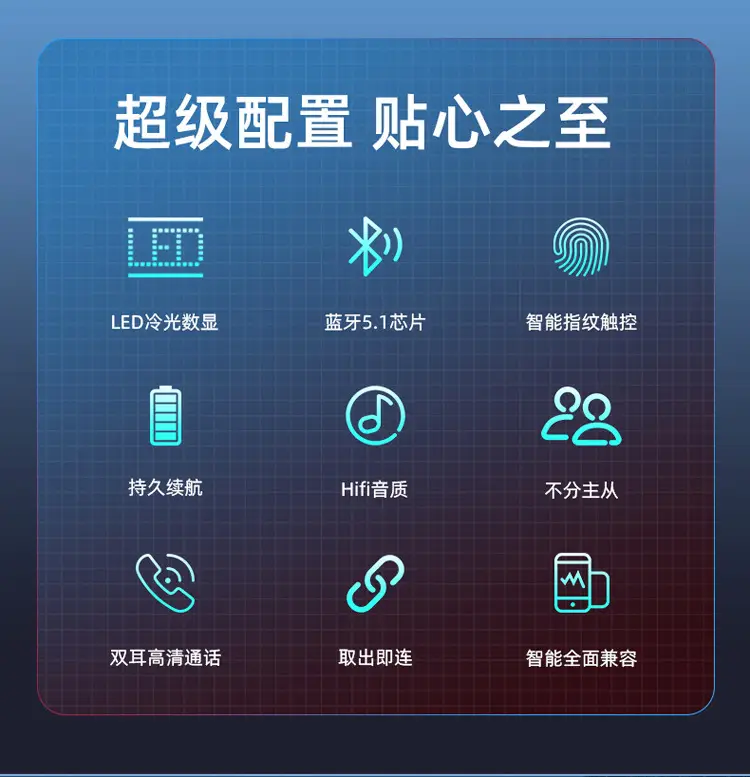 279 Mini Bluetooth Headset Binaural English Power Display — feature 3