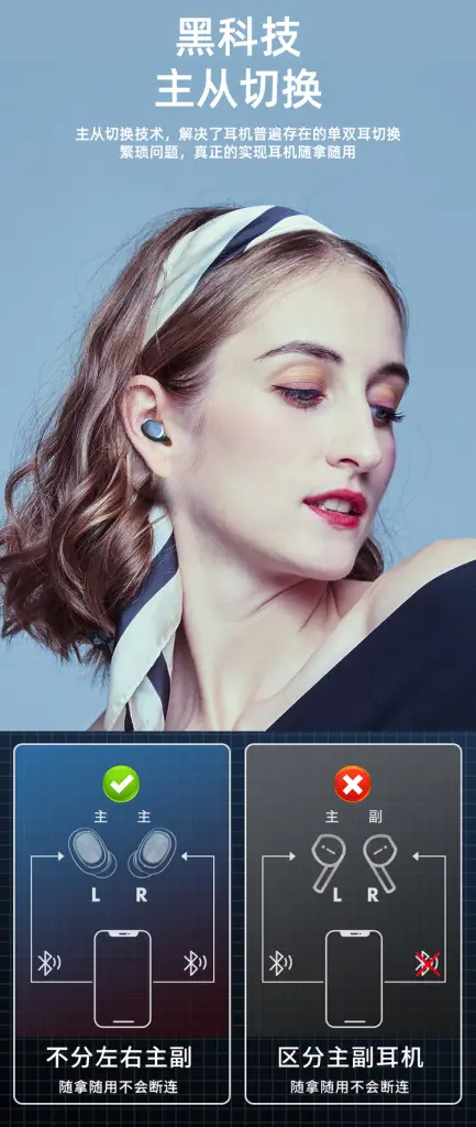 279 Mini Bluetooth Headset Binaural English Power Display — feature 8
