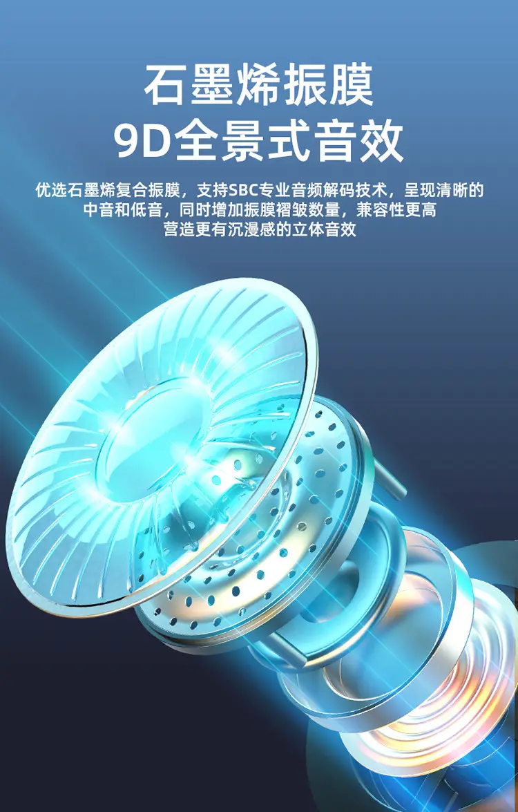 Bluetooth Headset with USB Charging Compartment & Digital Display — feature 11