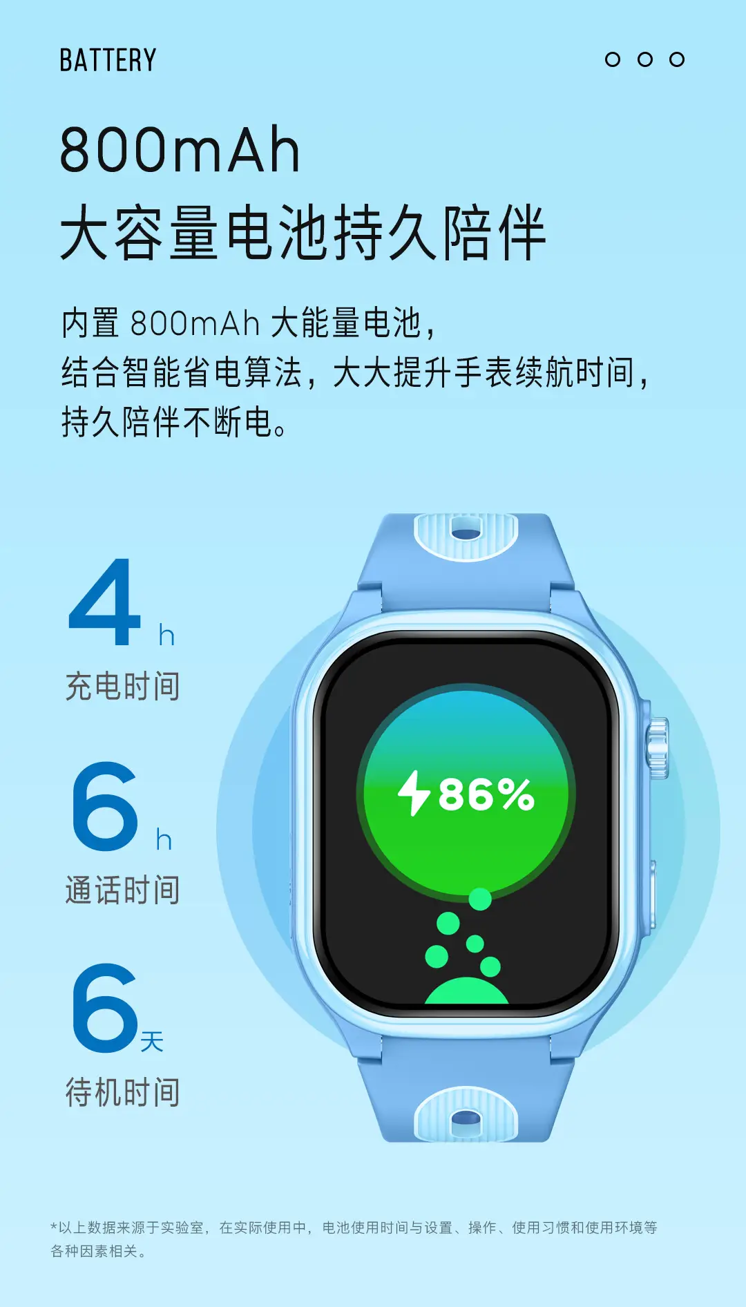Children's Smart Phone Watch 4g Waterproof Full Network Positioning Video Call Card Primary School Student Genius Watch — feature 11