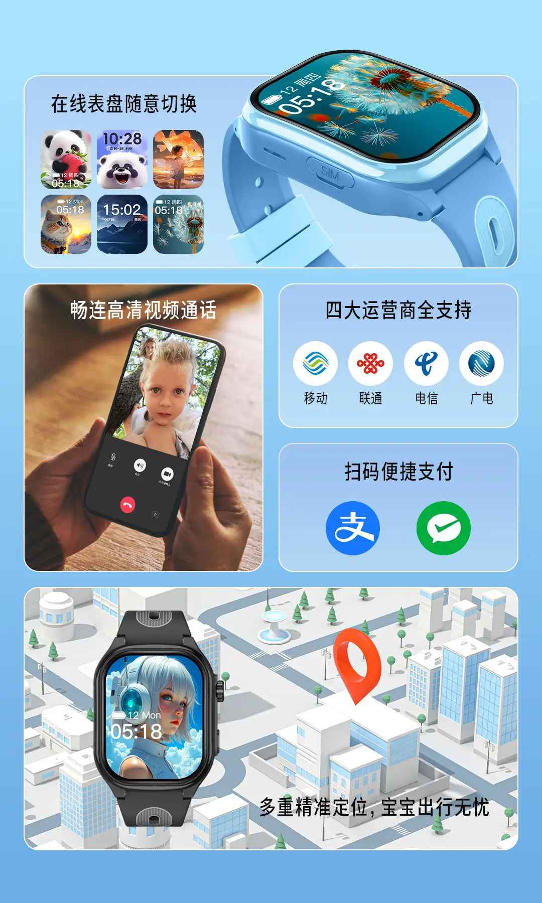 Children's Smart Phone Watch 4g Waterproof Full Network Positioning Video Call Card Primary School Student Genius Watch — feature 2