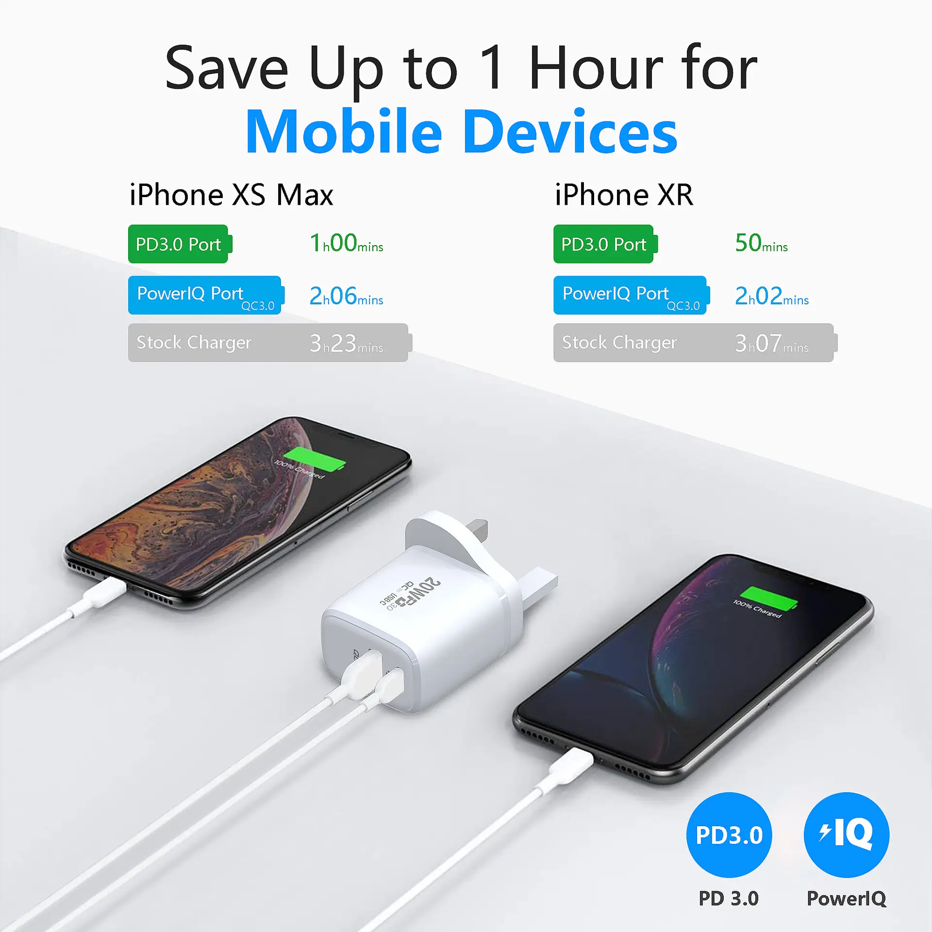 20W Fast Charging USB PD Head for Apple & Android Phones — feature 6