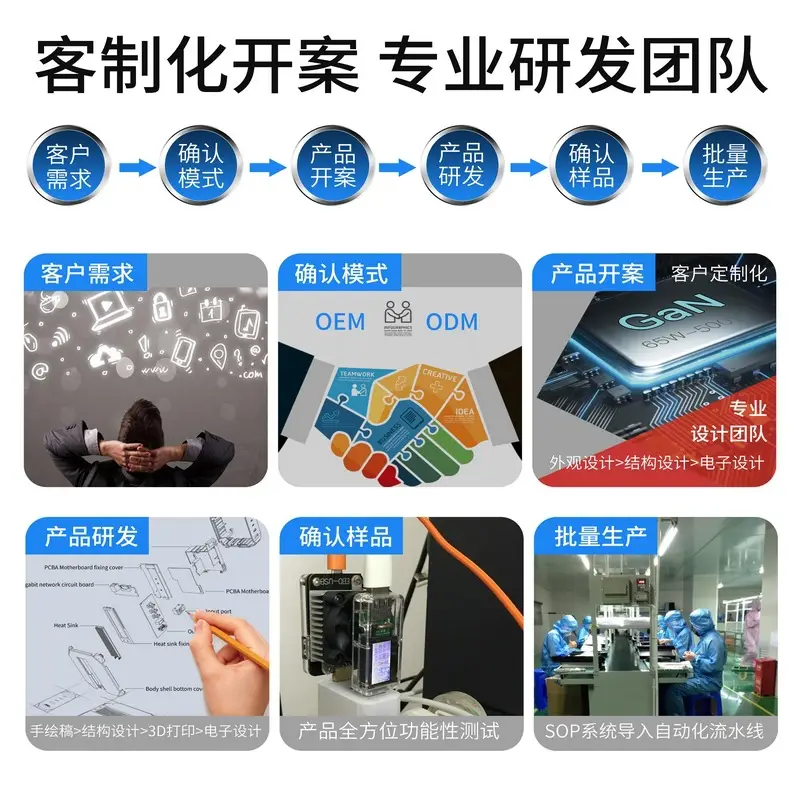 20W Fast Charging USB PD Head for Apple & Android Phones — feature 9