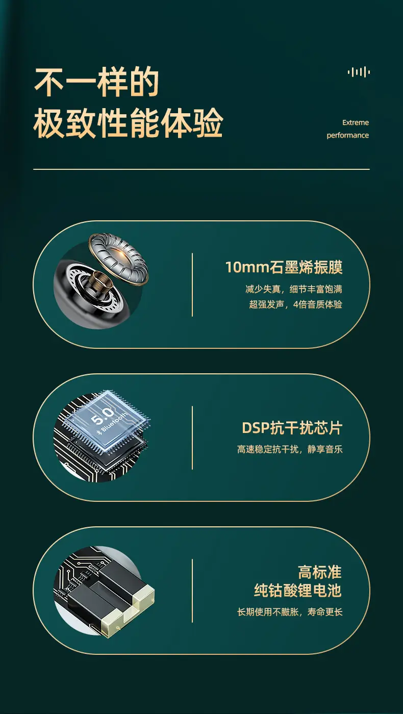 Cross-border Bluetooth Headset A4 Pro White Touch Control — feature 7