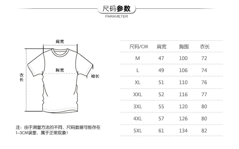 详情 (6)