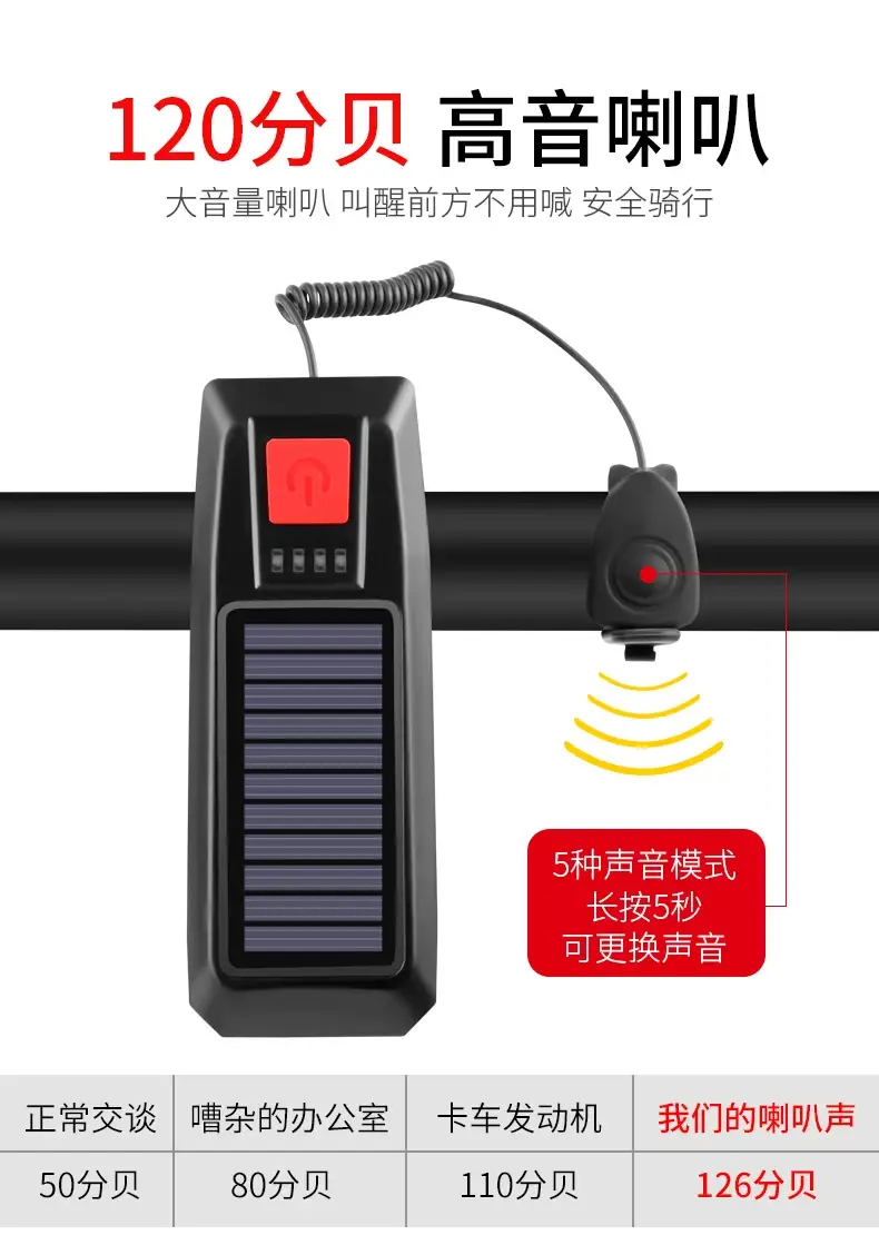 Rechargeable Solar Headlight for Mountain Bikes — feature 38