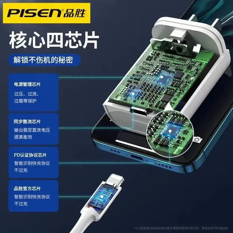 Pinsheng Pd20W Charger Set for Apple 13/iPhone 14 Fast Charging - Image 21