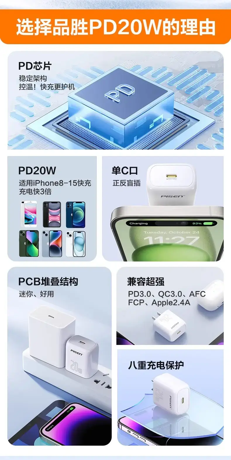 Pinsheng Pd20W Charger Set for Apple 13/iPhone 14 Fast Charging — feature 17
