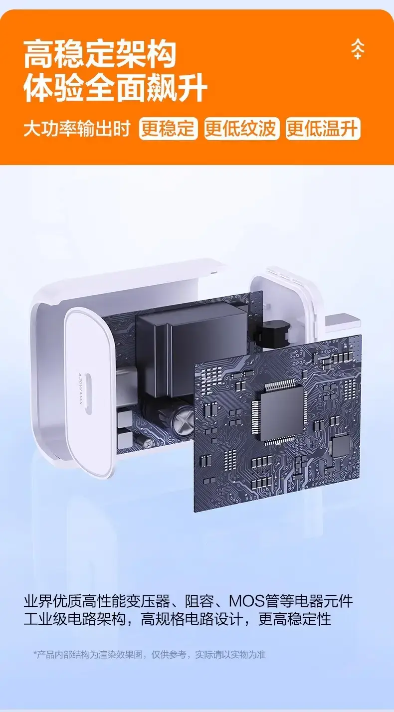 Pinsheng Pd20W Charger Set for Apple 13/iPhone 14 Fast Charging — feature 19