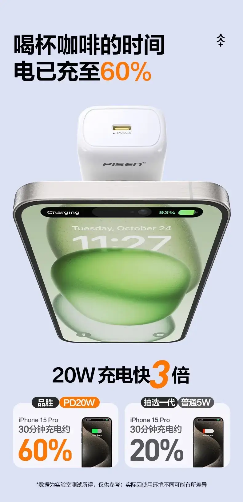 Pinsheng Pd20W Charger Set for Apple 13/iPhone 14 Fast Charging — feature 20