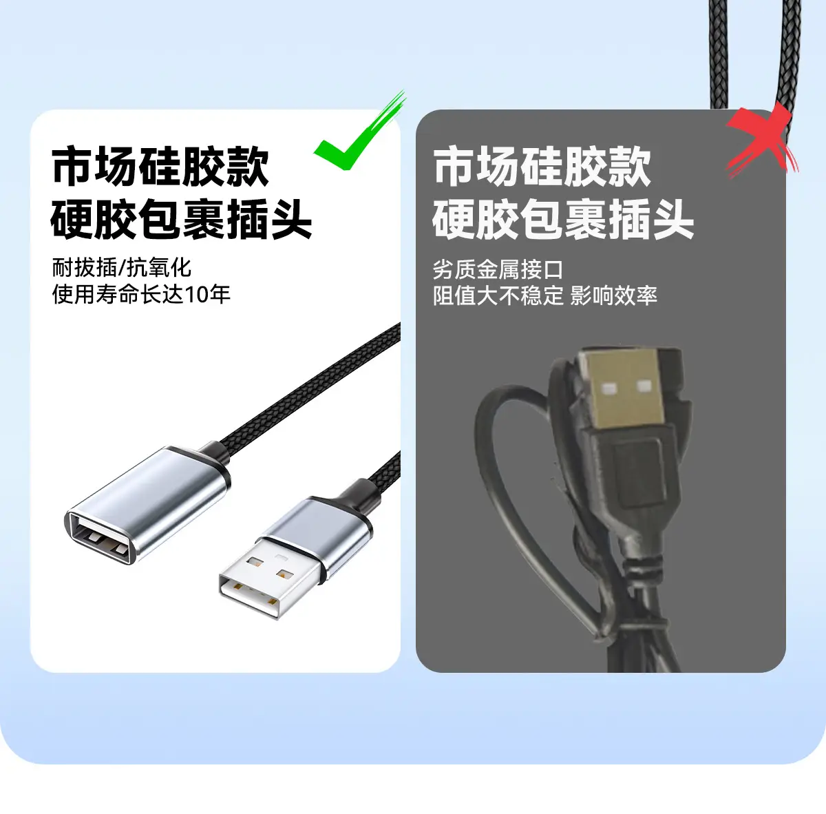 USB Extension Cable Male to Female 2.0 Metal Shield Nylon Braided — feature 14