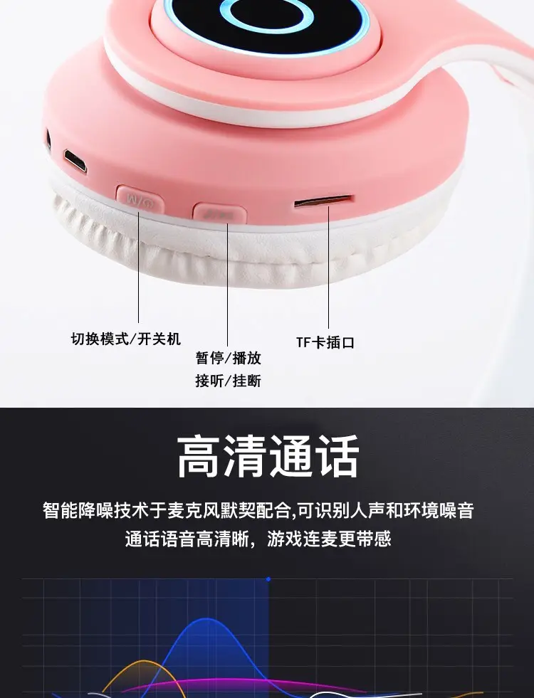 Cute Cat Ears Wireless Bluetooth Gaming Headset White — feature 13