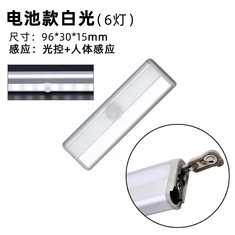 Battery Powered LED Night Light for Bedroom & Wardrobe — feature 4