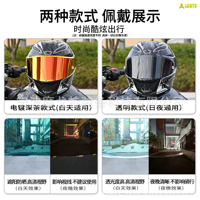 Color-Changing Motorcycle Helmet Lenses for Cross-Border Use