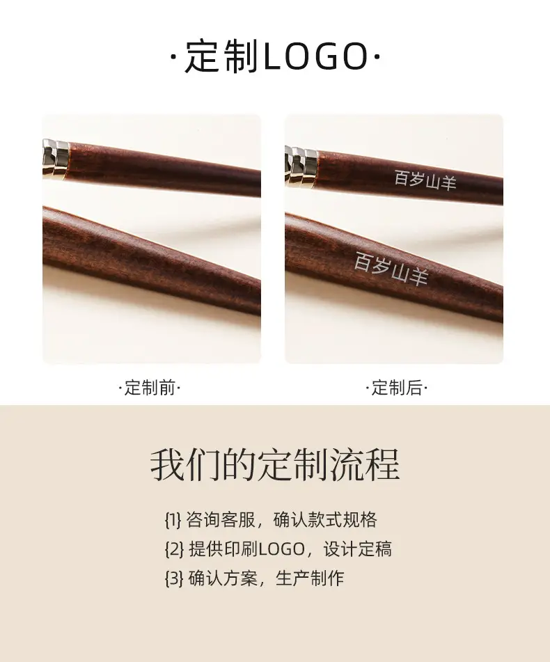 4-Piece Wool Eyeshadow Brush Set for Beginners — feature 12