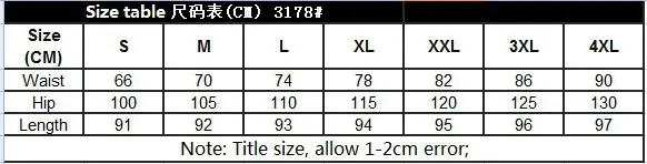 size