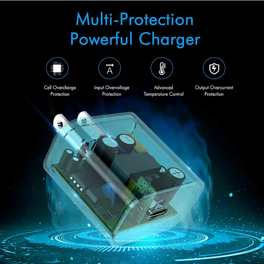 Apple 20W Fast Charging Charger for iPad 13/14 - Image 4