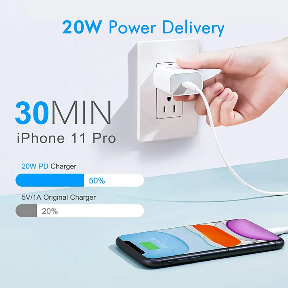 Apple 20W Fast Charging Charger for iPad 13/14 — feature 2