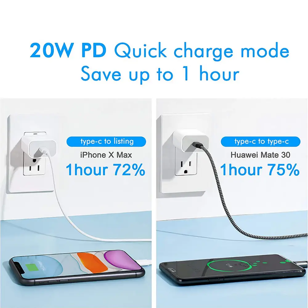 Apple 20W Fast Charging Charger for iPad 13/14 — feature 3