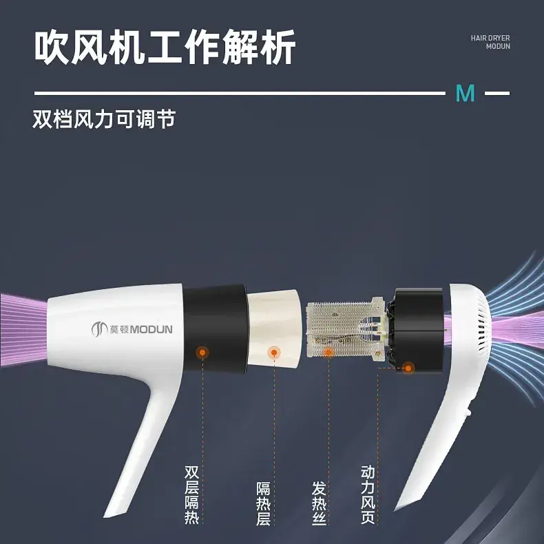 Wall-Mounted Electric Hair Dryer for Home Use - Image 4