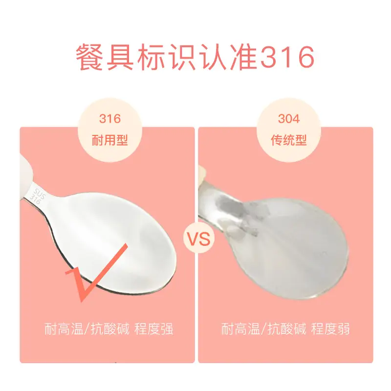 316 Stainless Steel Fork Spoon Set for Kids - Image 7