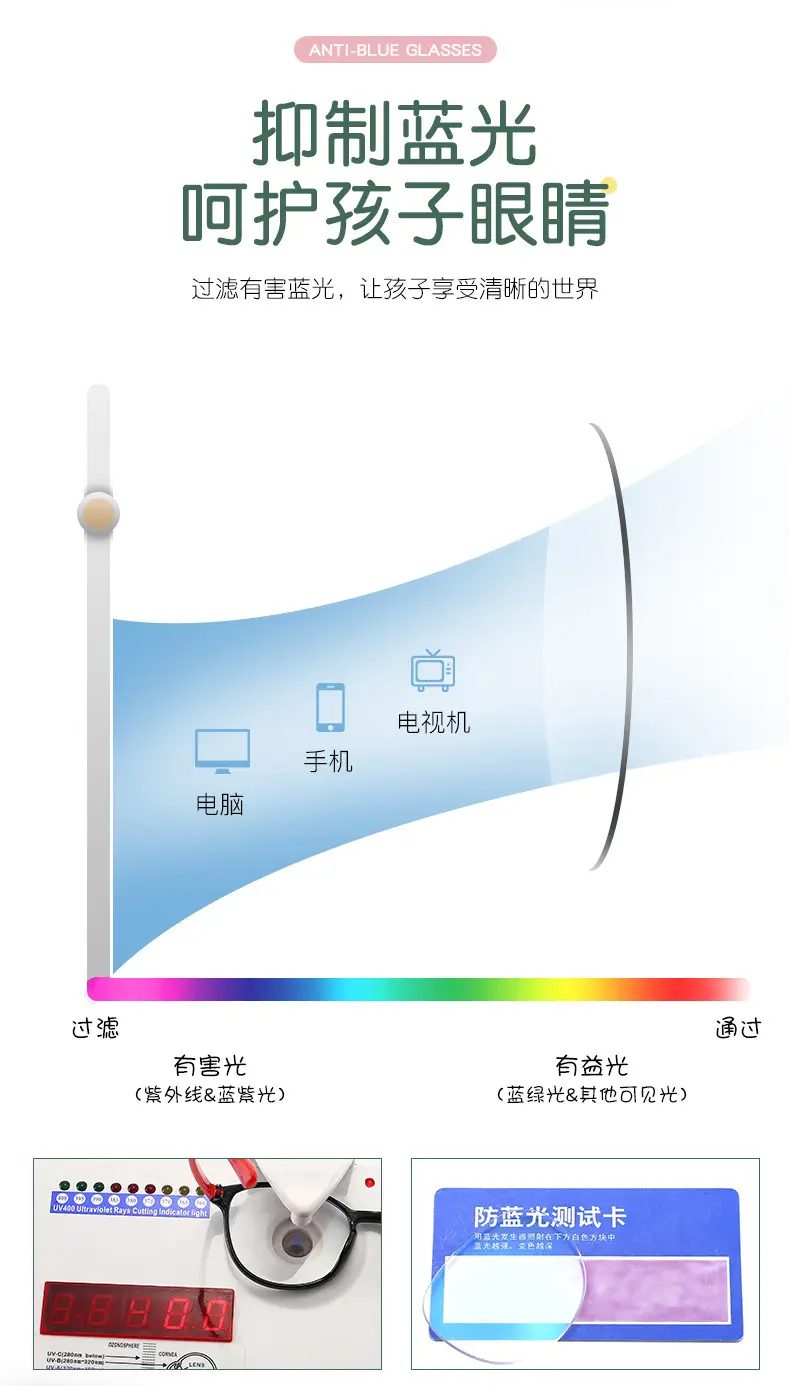Transparent Anti-Blue Light Children Glasses for Myopia — feature 2