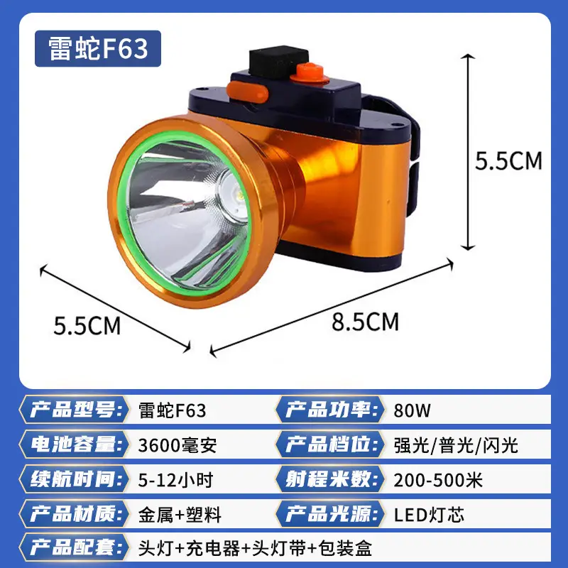 友成sku图1