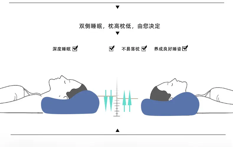 Wave Shape Memory Pillow for Sleep Side Support — feature 4