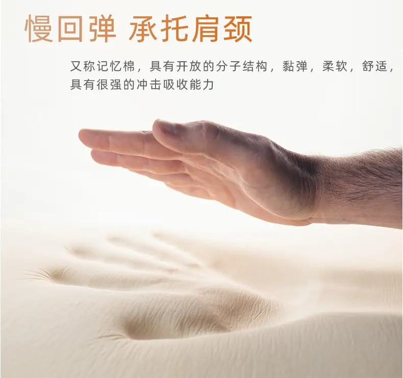 Wave Shape Memory Pillow for Sleep Side Support — feature 6