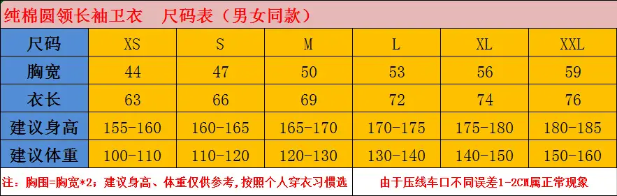 码数表.png