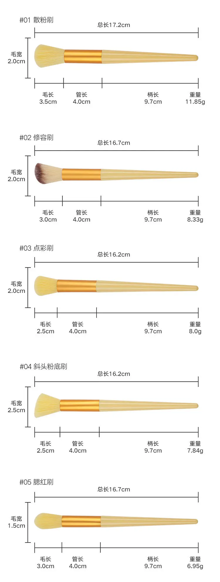 13-Piece Makeup Brush Set for Blush, Concealer, Eye Shadow — feature 12